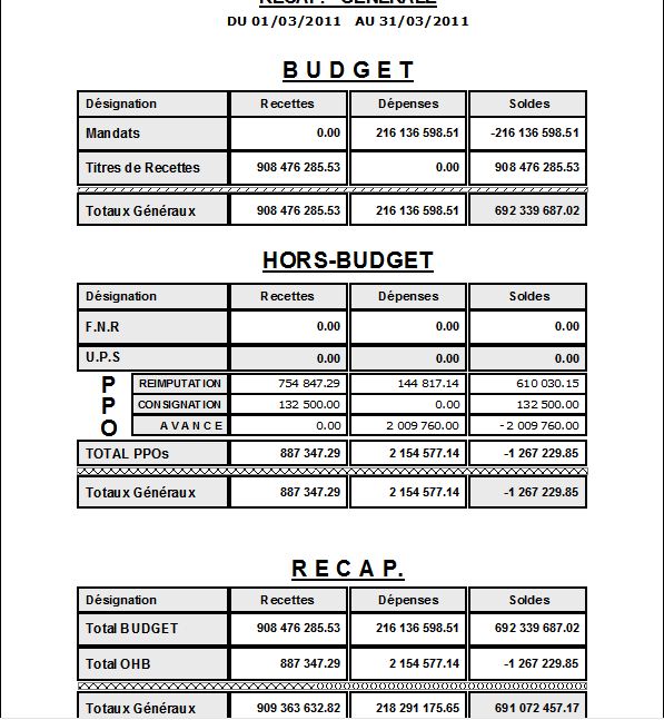 Recap Generale